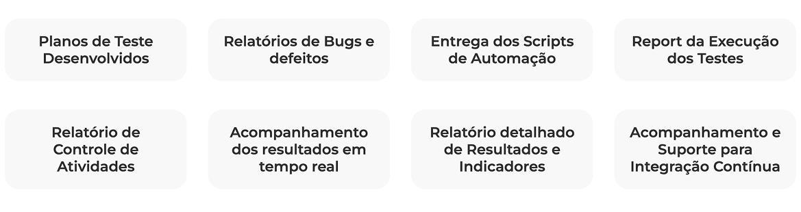Slide com entregas de outsourcing